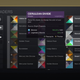 the slider buy-back menu in destiny 2 beyond light